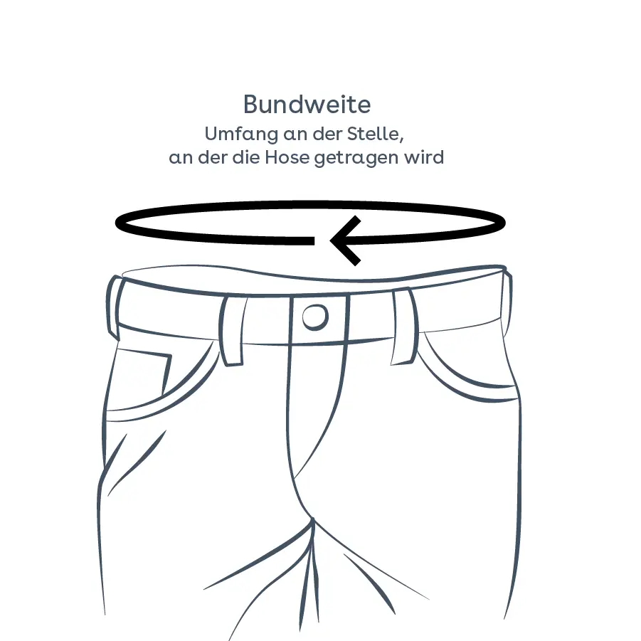 Messhilfe für Gürtel – Umfang auf Höhe des Hosenbundes richtig messen