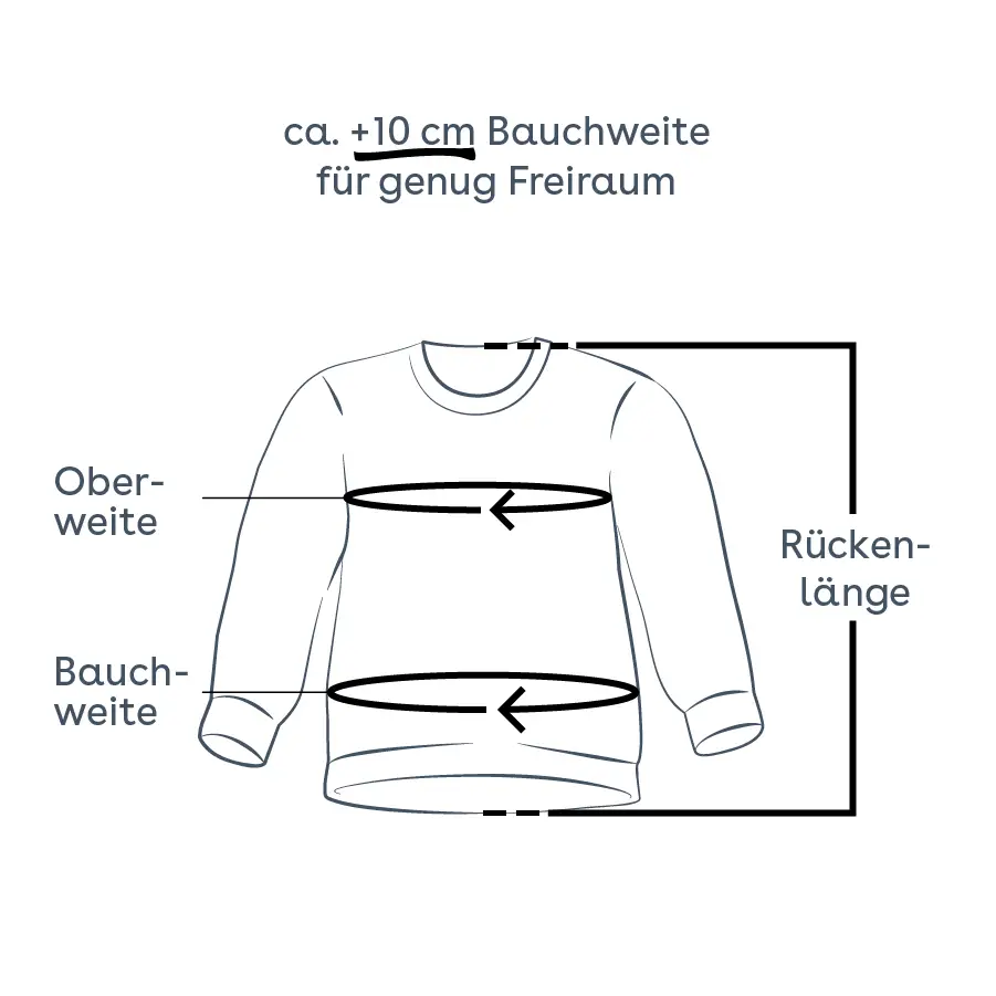 Messhilfe für Sweatshirts – Oberweite und Bauchweite messen
