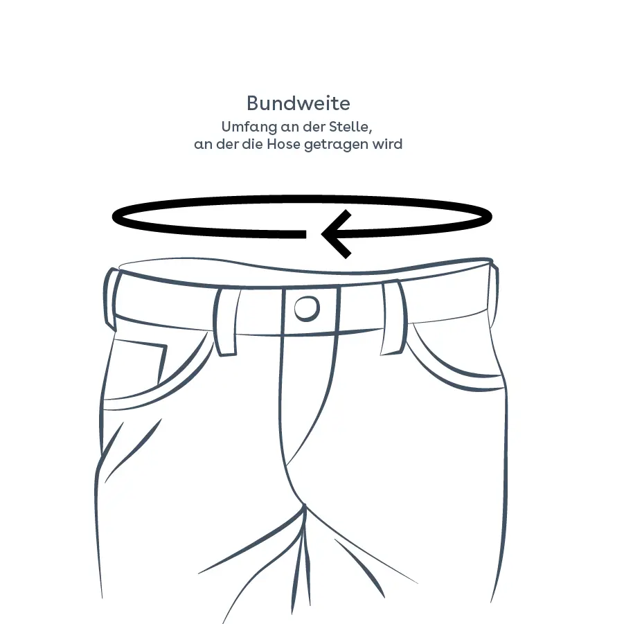 Messhilfe für Gürtel – Umfang auf Höhe des Hosenbundes richtig messen