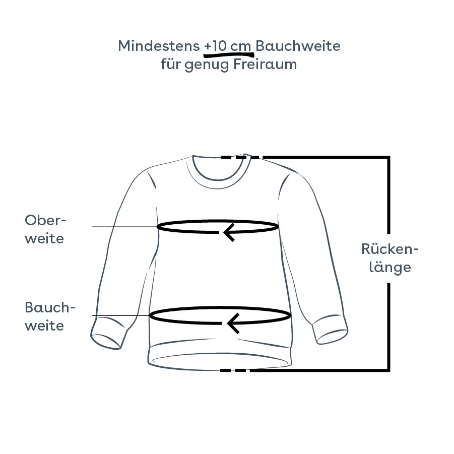 Messhilfe für Sweatshirts – Oberweite und Bauchweite messen