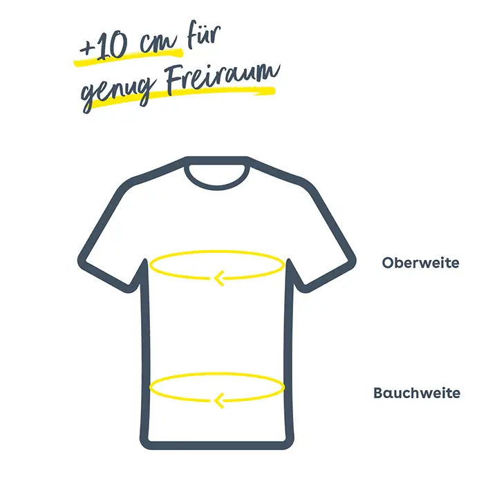 Schemazeichnung zur Oberweite und Bauchweite bei T-Shirts – Größenberatung mit +10 cm Spielraum