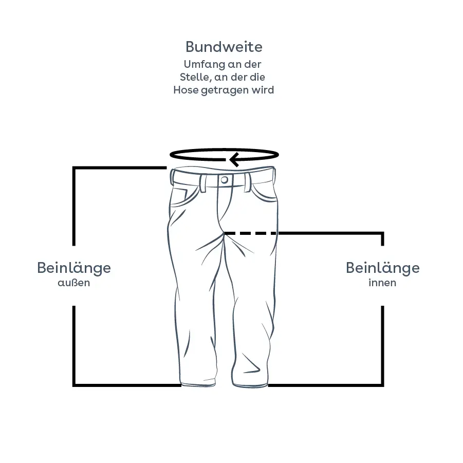 Messhilfe für Hosen – Bundweite sowie Innen- und Außenbeinlänge richtig messen