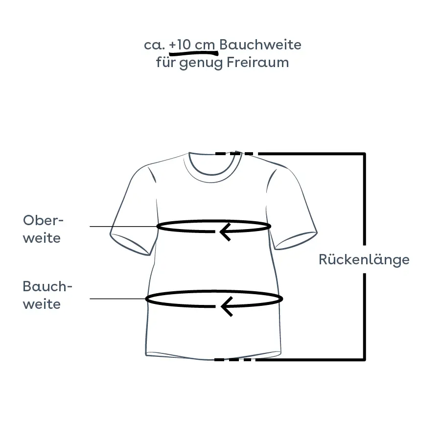 Messhilfe für T-Shirts und Sweatshirts – Oberweite und Bauchweite messen