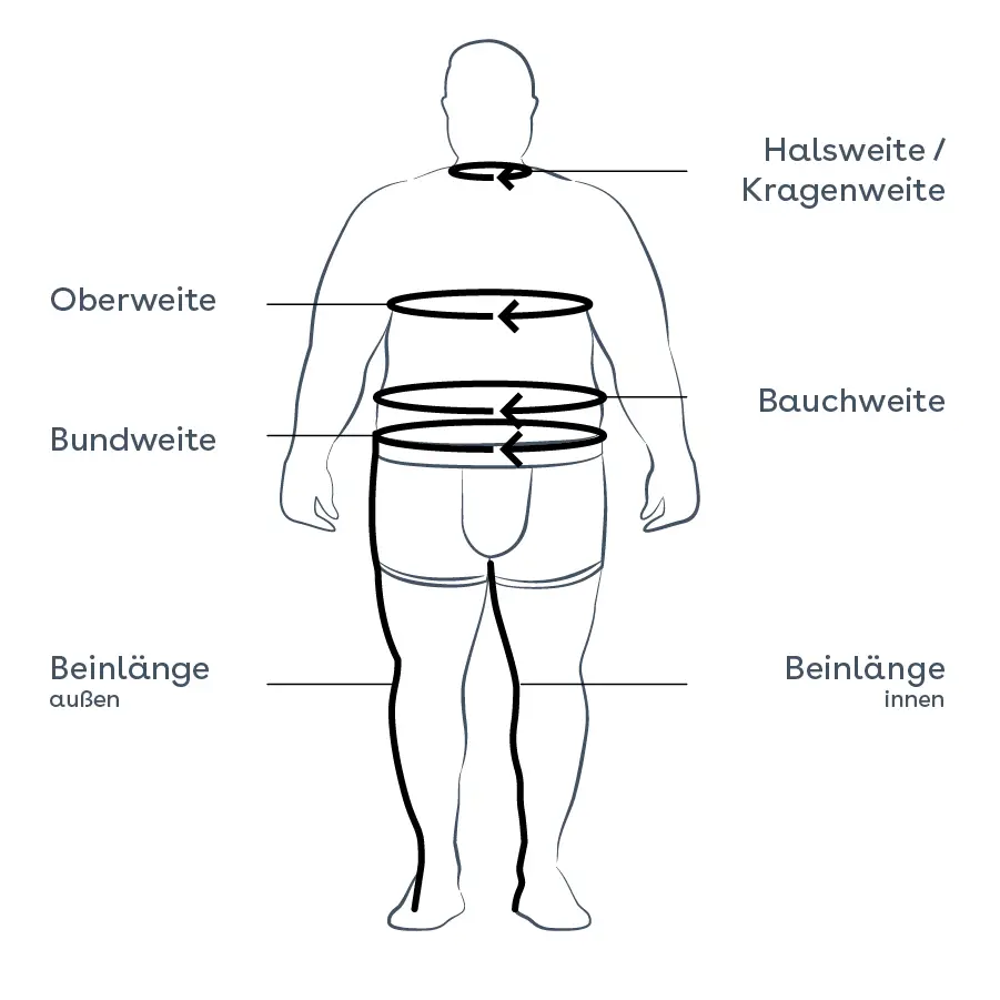 Messhilfe – wichtige Körpermaße richtig messen