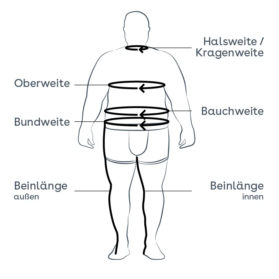 Messhilfe – wichtige Körpermaße richtig messen
