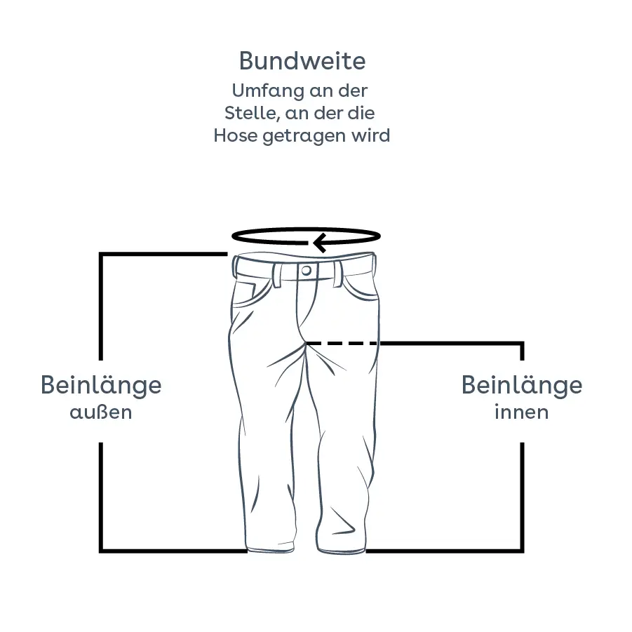 Messhilfe für Hosen – Bundweite sowie Innen- und Außenbeinlänge richtig messen