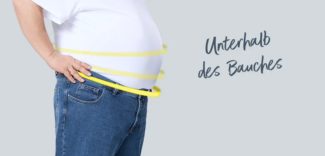 Seitenansicht eines Mannes mit Jeans. Der Bund sitzt deutlich unterhalb des Bauches und ist gelb markiert.