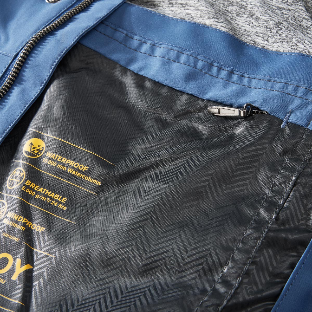 STOY Funktionsparka, wasser- und winddicht blau