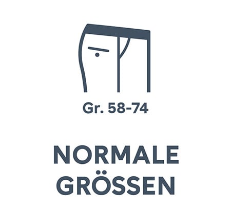 Normale Groessen